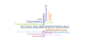 Wortwolke Sozialraumorientierung